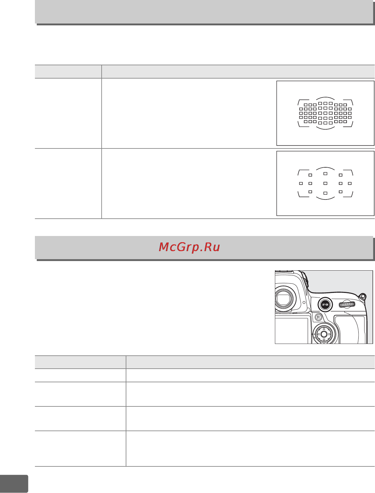 Nikon D3S [326/460] A8 выбор точки аф