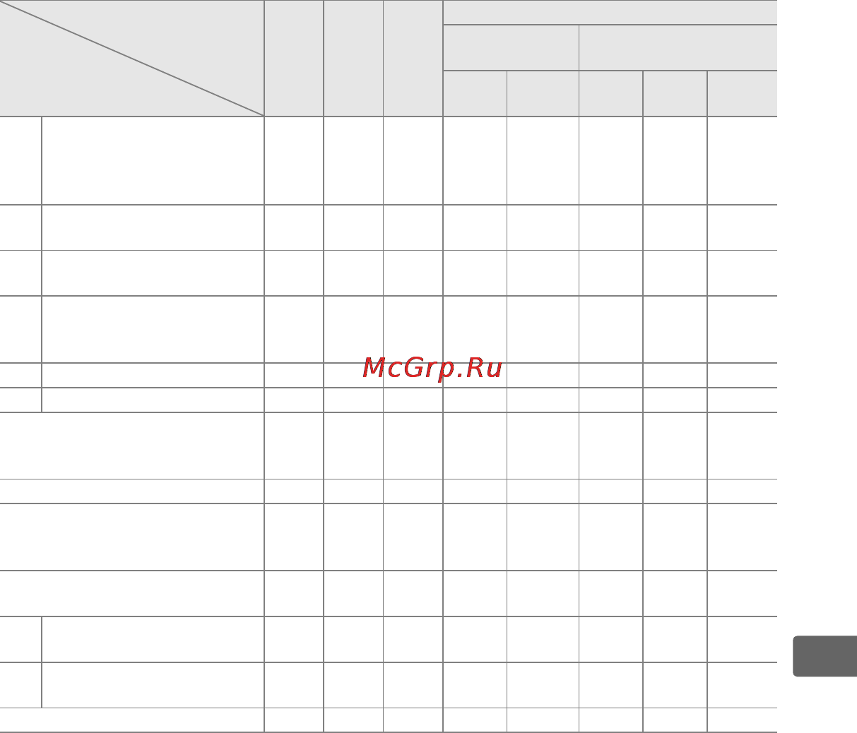 Nikon D3X Инструкция по эксплуатации онлайн [215/476] 90861