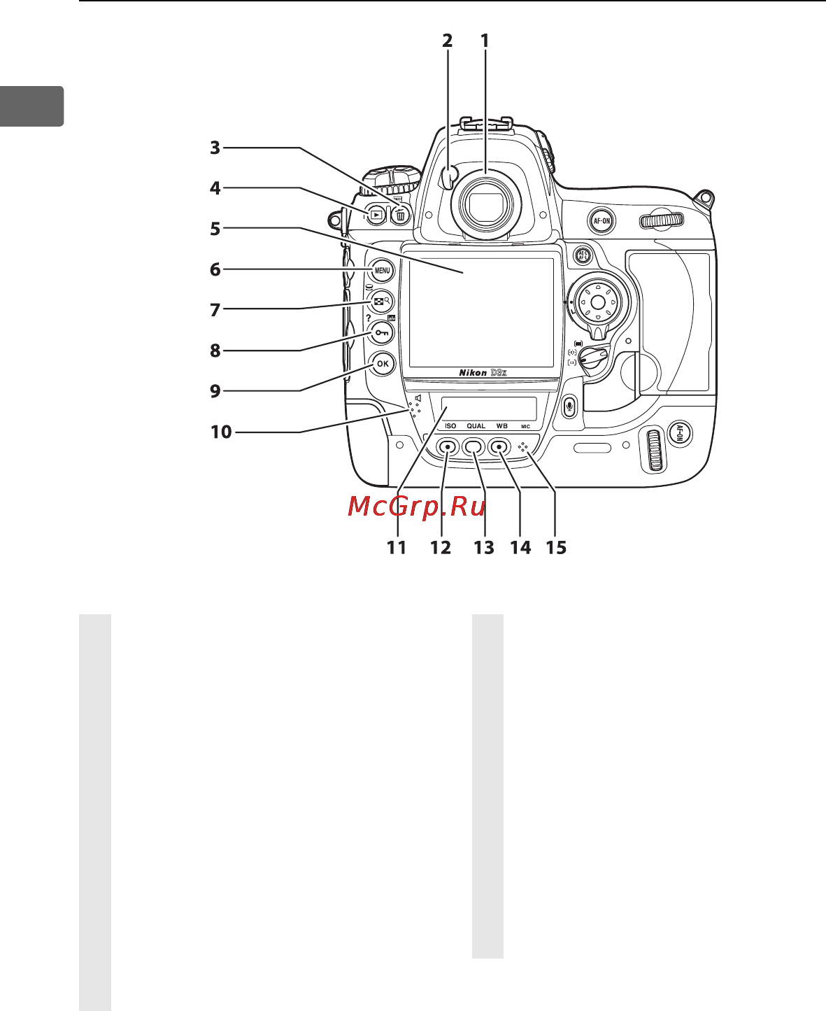 Nikon D3X [32/476] Корпус фотокамеры продолжение
