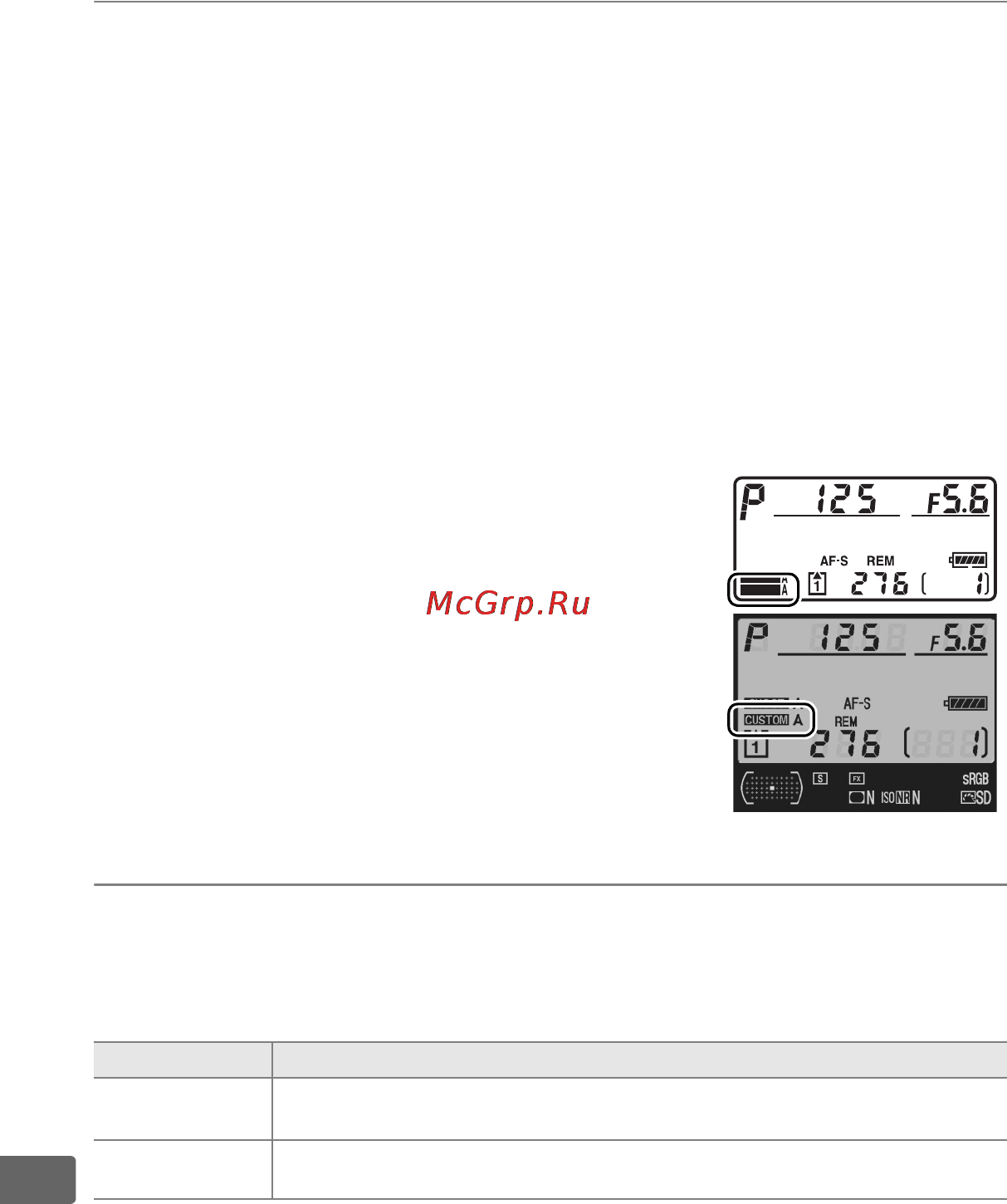 Nikon D3X [330/476] C ьанк польз настроек