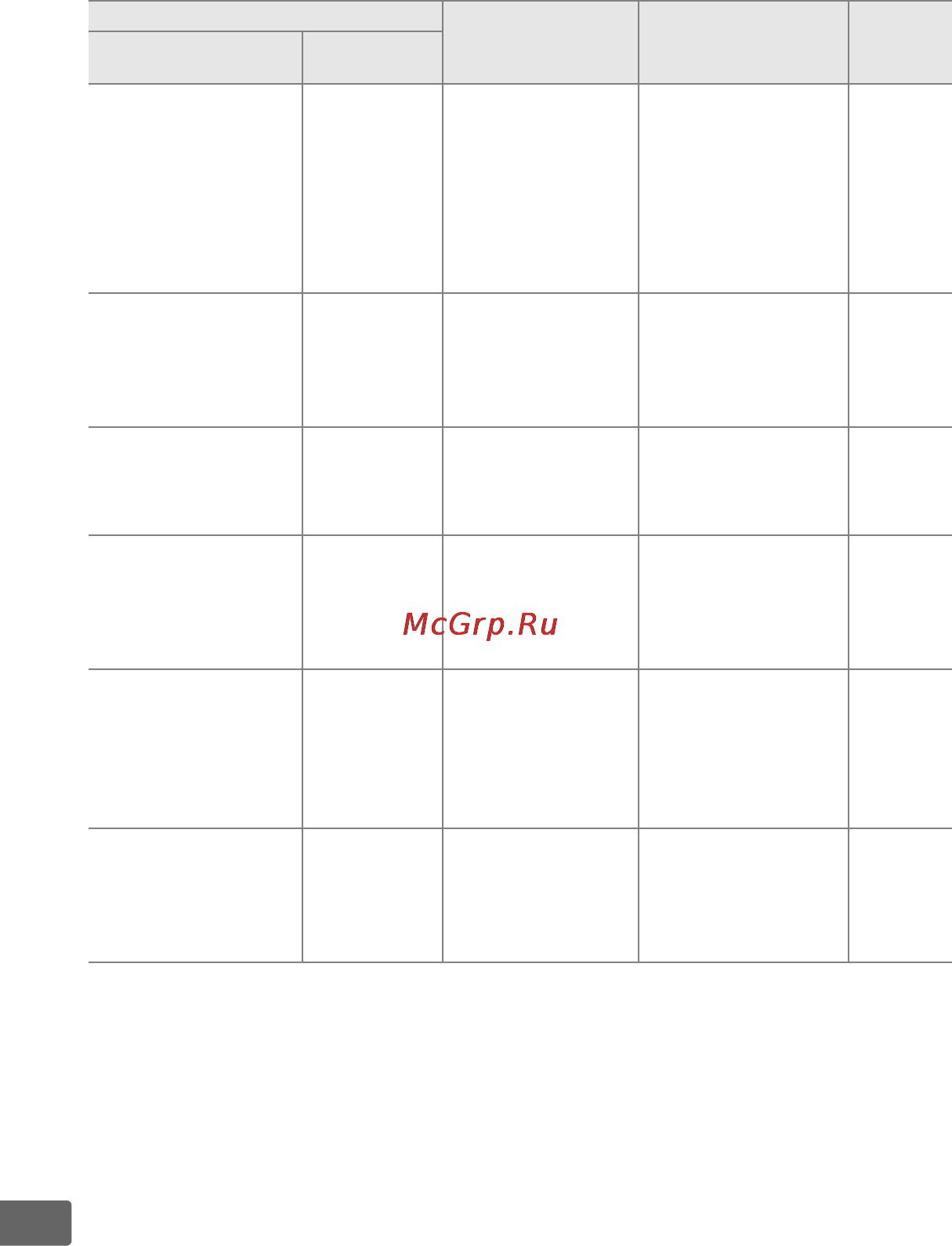 Nikon D3X Инструкция по эксплуатации онлайн [446/476] 90861