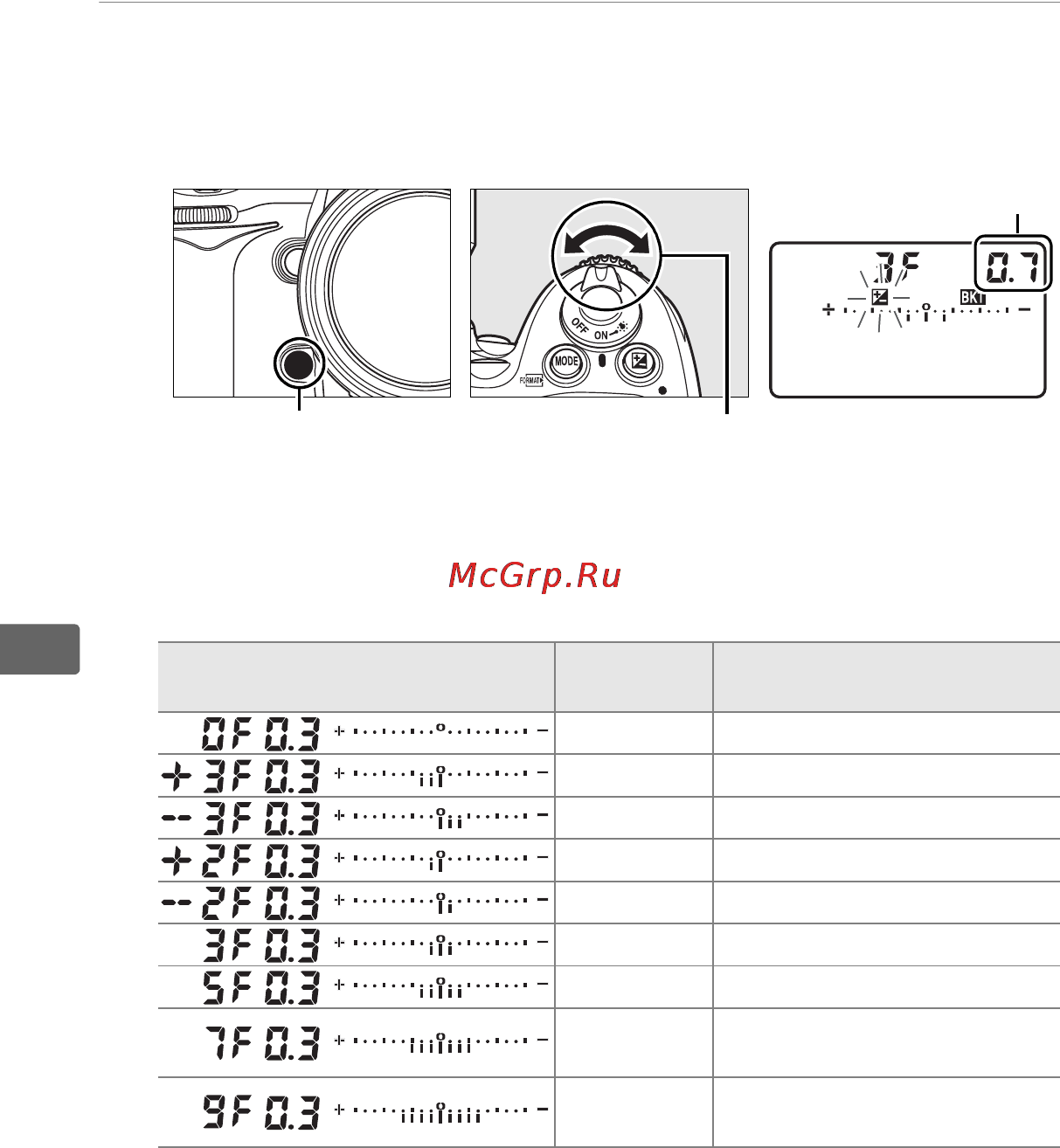 Nikon D700 [158/472] Рпз