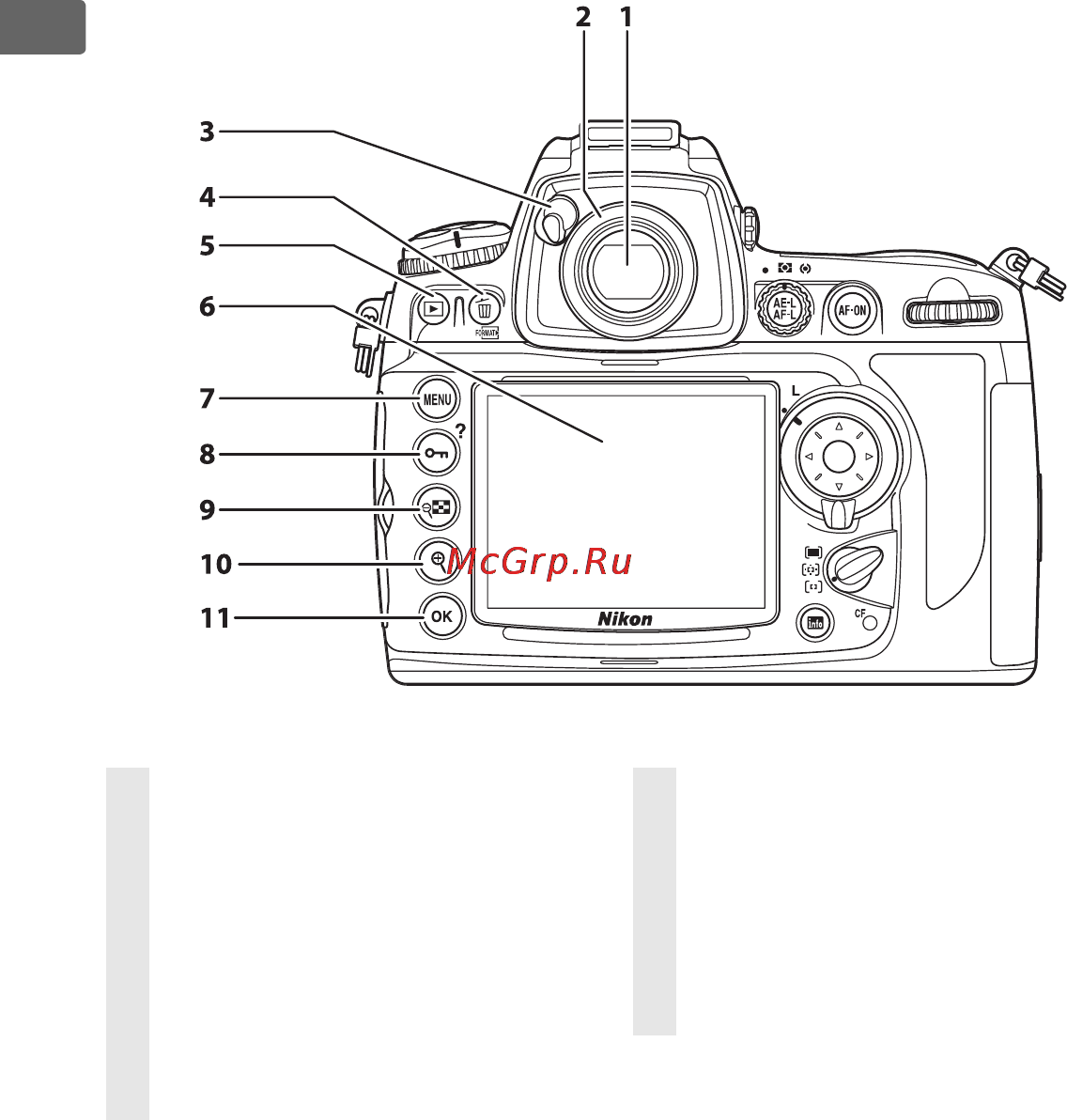 Nikon D700 [32/472] Корпус фотокамеры продолжение