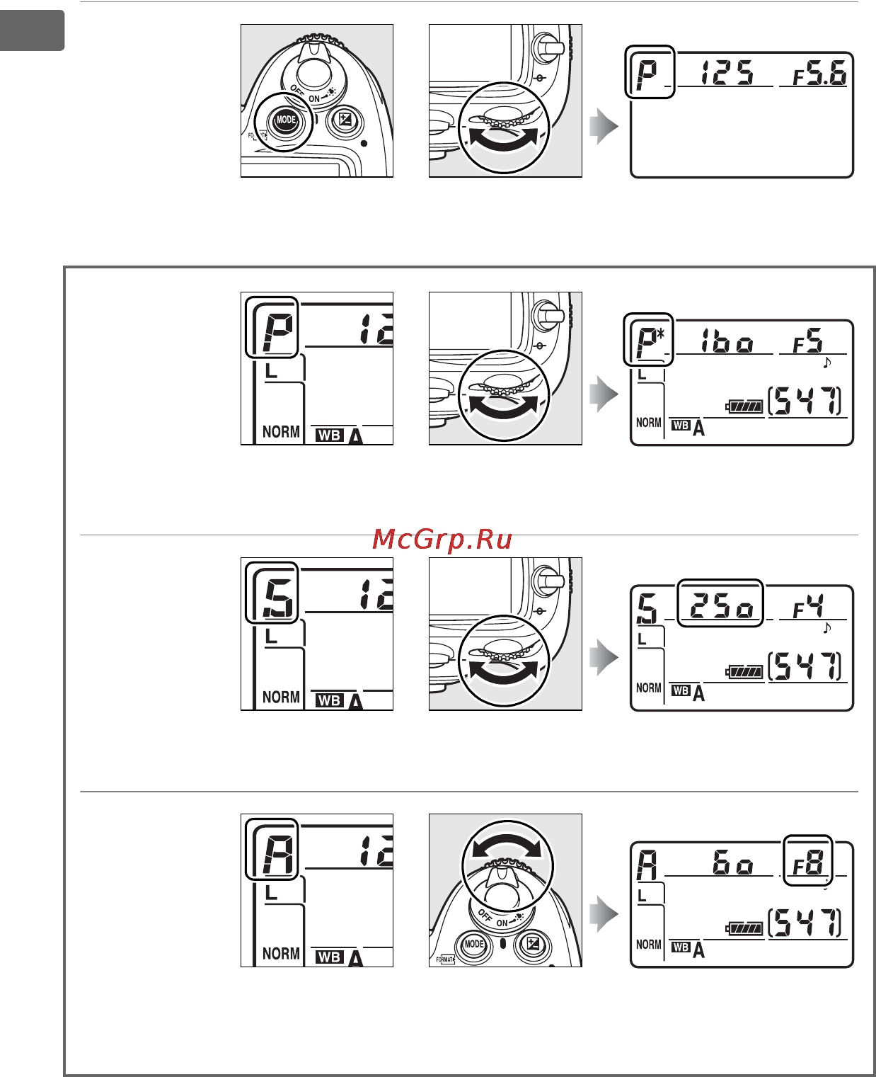 Nikon D700 [44/472] Экспозиция
