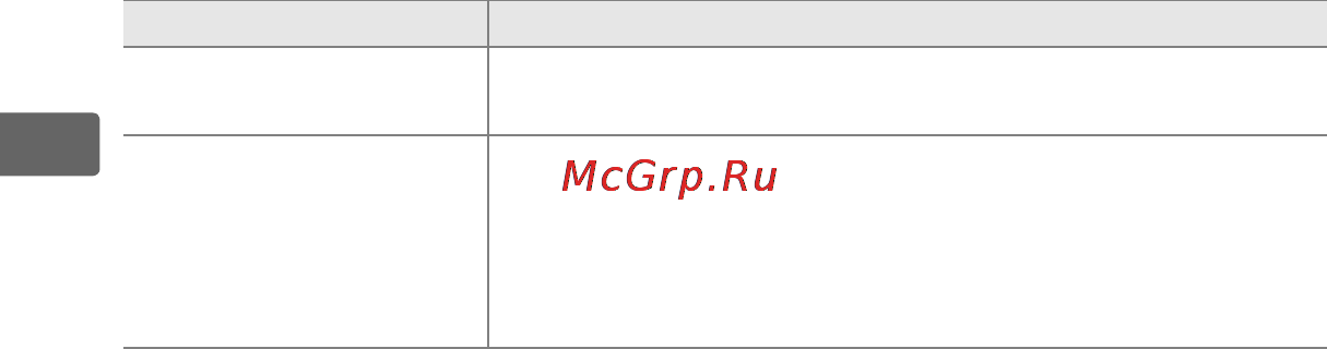 Nikon D700 [94/472] Меню запись изобр nef raw гпубина