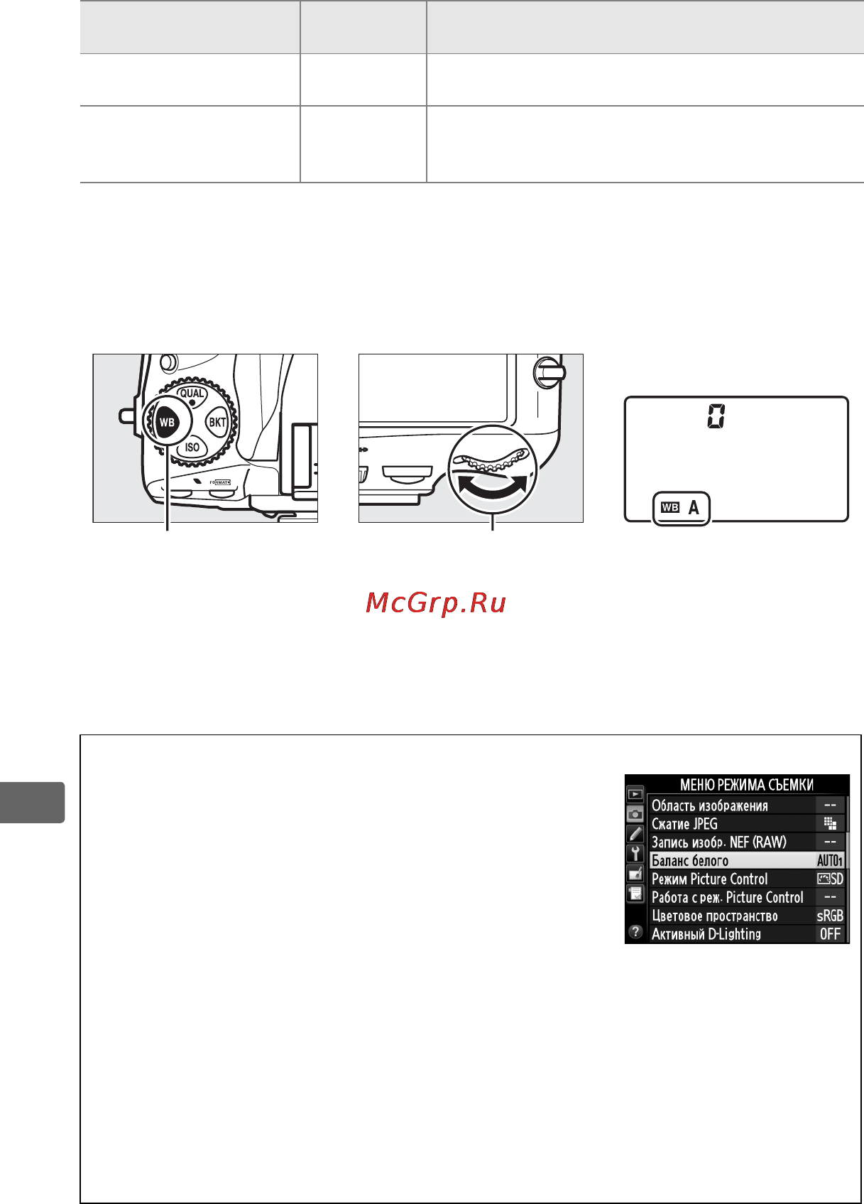 Nikon D800E [170/472] Баланс белого можно выбрать нажав кнопку u и поворачивая главный диск управления до тех пор пока необходимая настройка не отобразится на панели управления