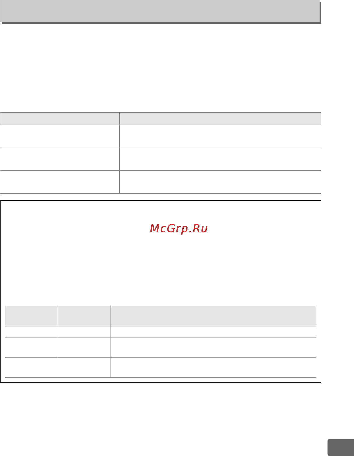 Nikon D800E [321/472] D11 тип батареи mb d12