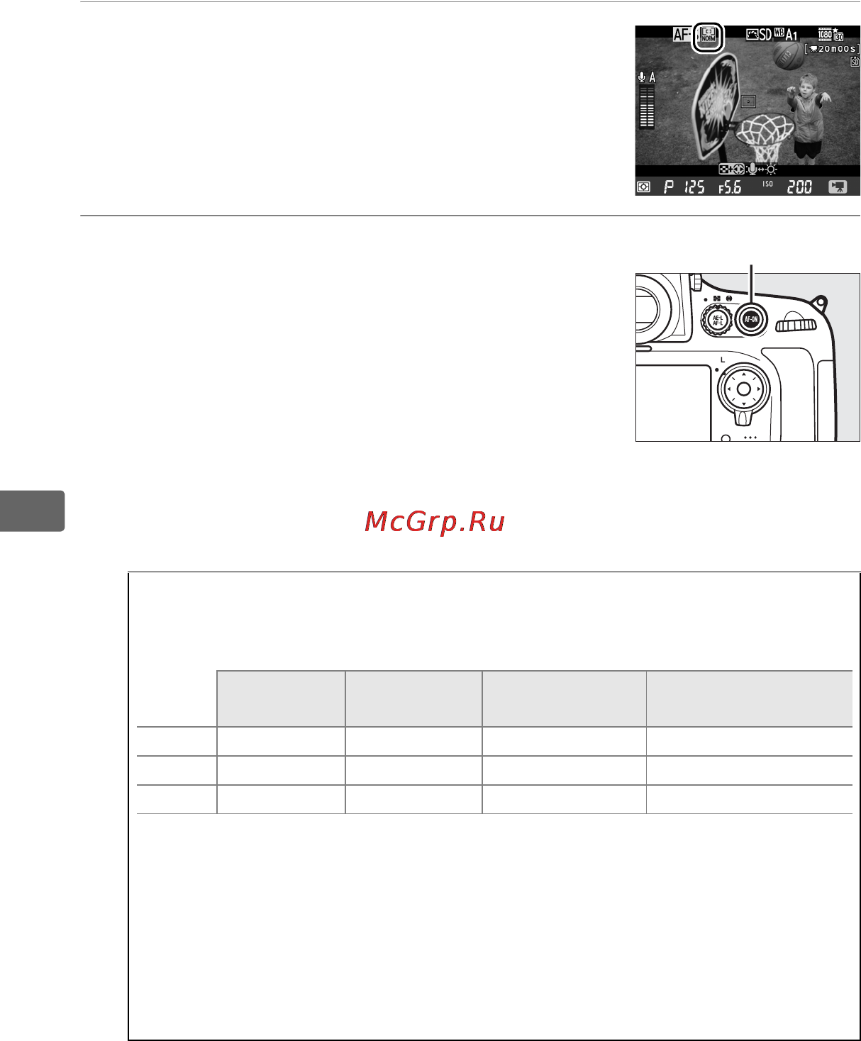 Nikon D800E [84/472] Выберите режим зоны аф
