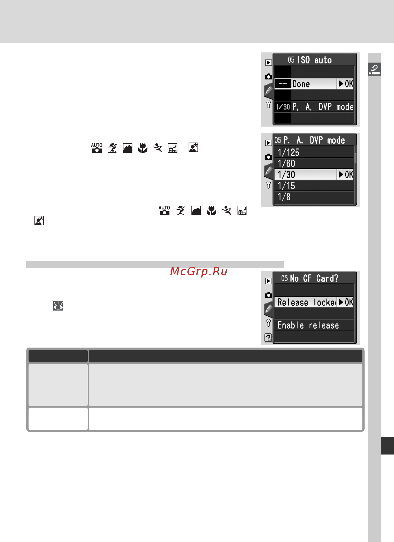 Nikon D70S [153/219] Пользовательская настройка 6 no cf card