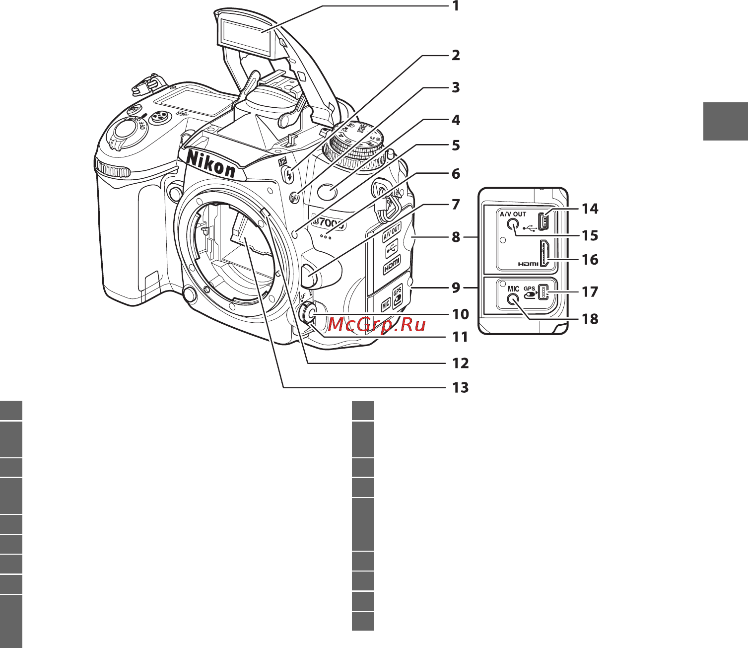 Nikon D7000 Инструкция по эксплуатации онлайн [23/348] 90881