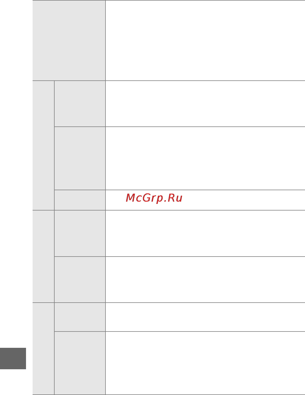 Nikon J2 [154/232] Настройки picture control