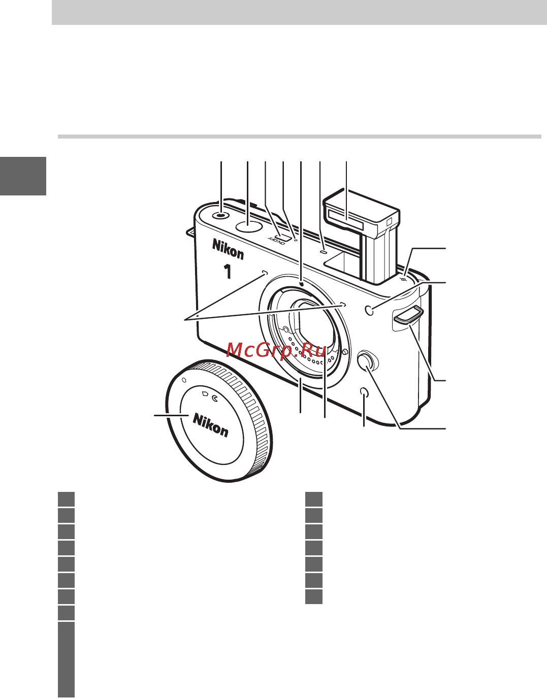 Nikon J2 [22/232] Корпус фотокамеры