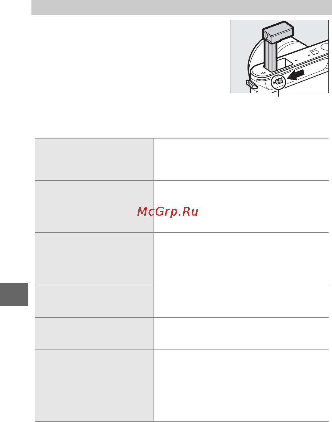 Nikon J2 [82/232] Встроенная вспышка