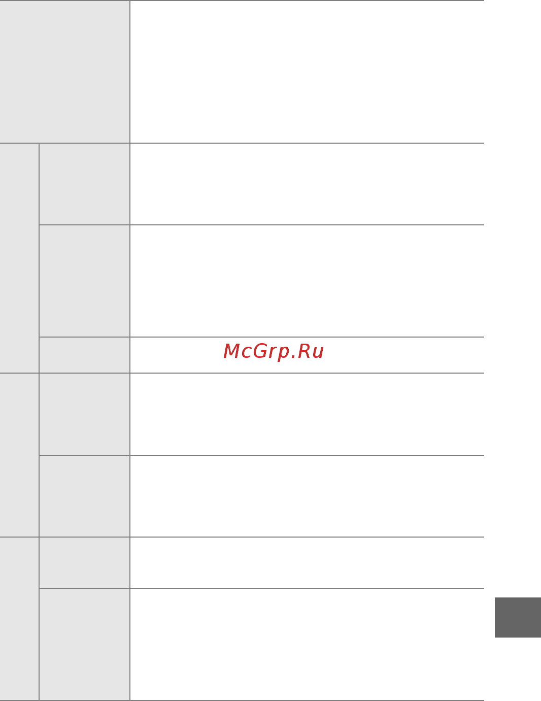 Nikon J1 [147/220] Настройки picture control