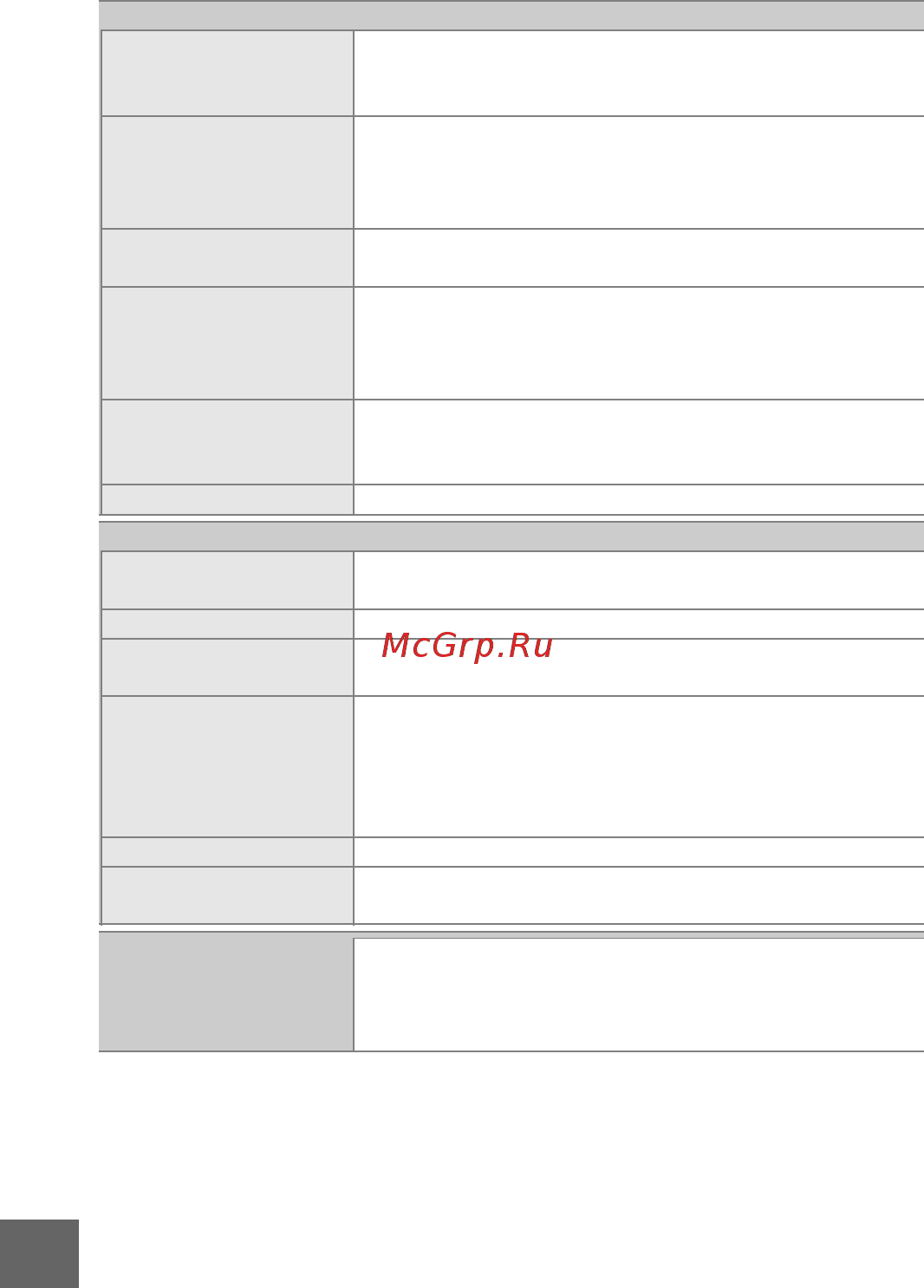 Nikon 1 J1 BK KIT 10-30MM VR Инструкция по эксплуатации онлайн [202/220] 42755
