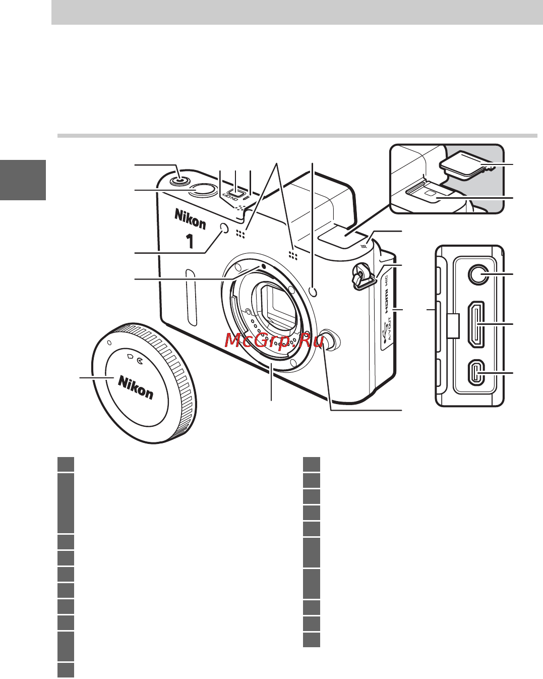 Nikon V1 [22/232] Ознакомьтесь с элементами управления фотокамерой и средствами отображения информации при необходимости отметьте этот раздел закладкой и обращайтесь к нему во время чтения остальных разделов руководства