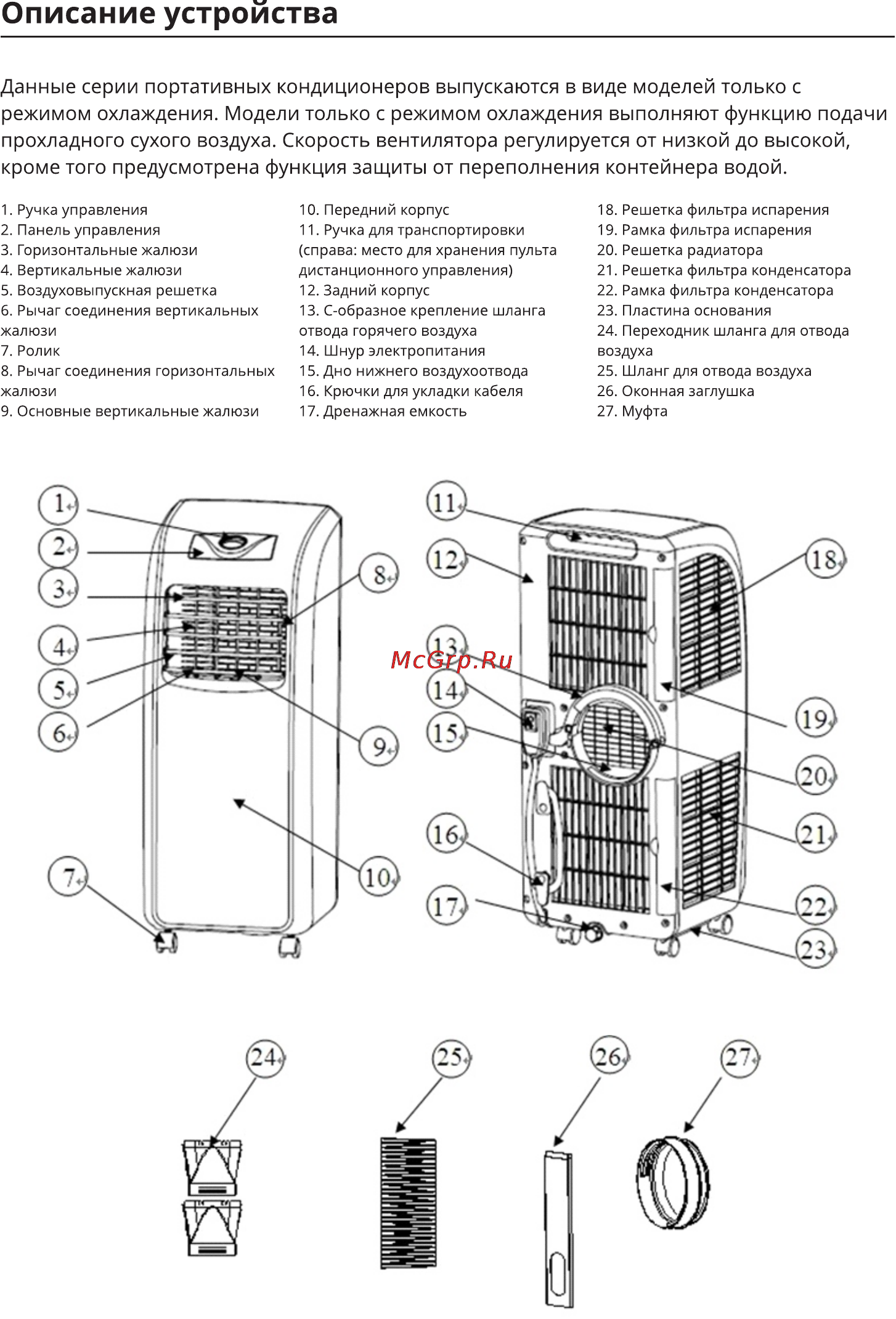 Leran YPO 07M [3/14] Описание устройства