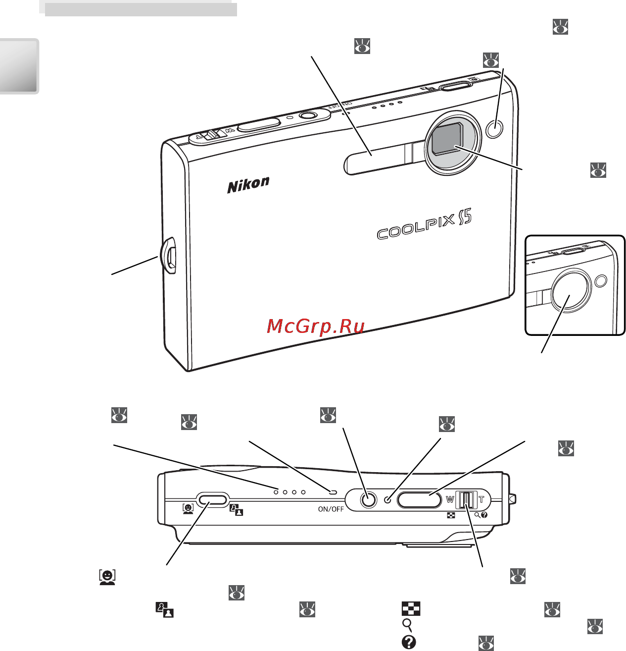 Nikon COOLPIX S5 [12/108] Узлы фотокамеры