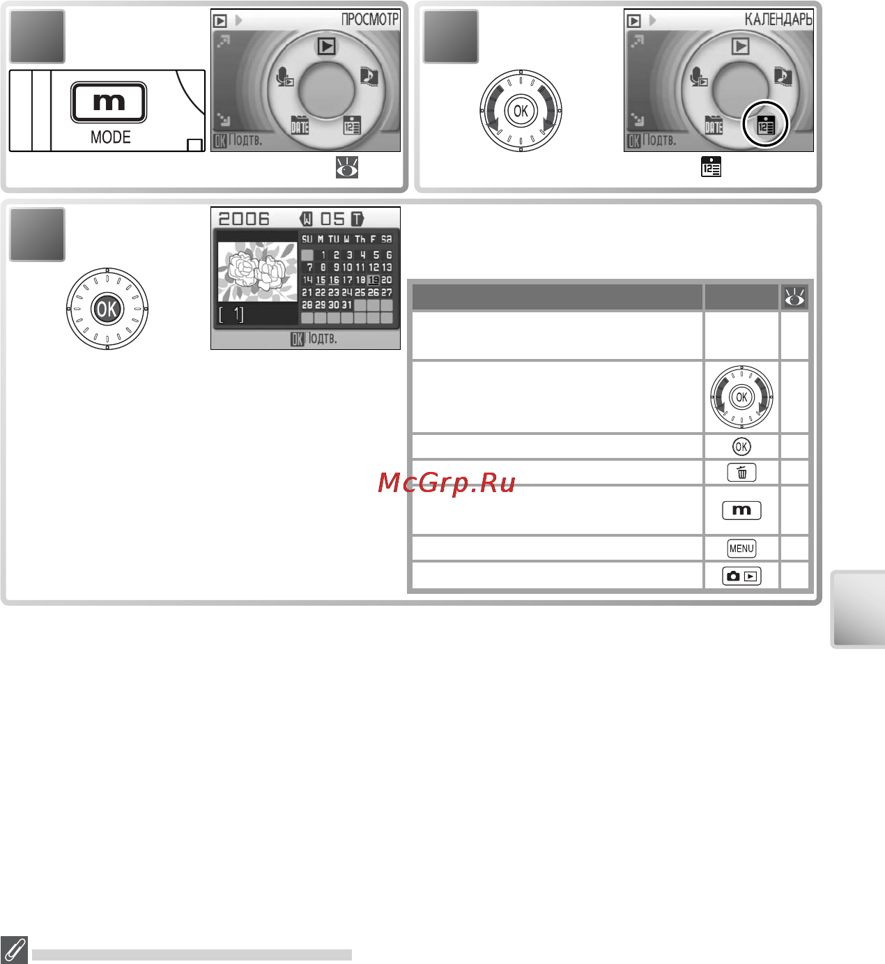 Nikon COOLPIX S5 [55/108] Действие