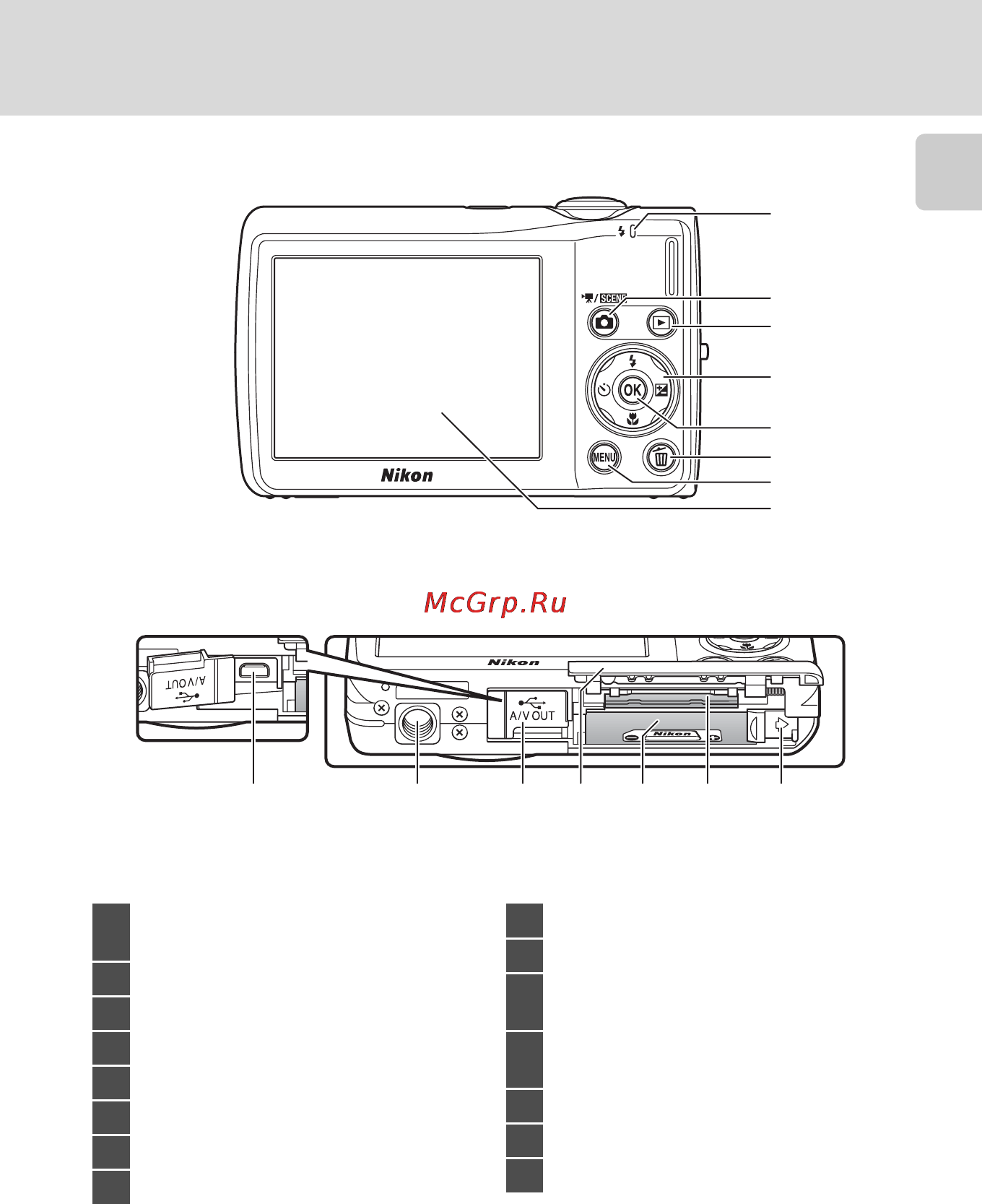 Nikon COOLPIX S225 [17/164] Открытие крышки разъема