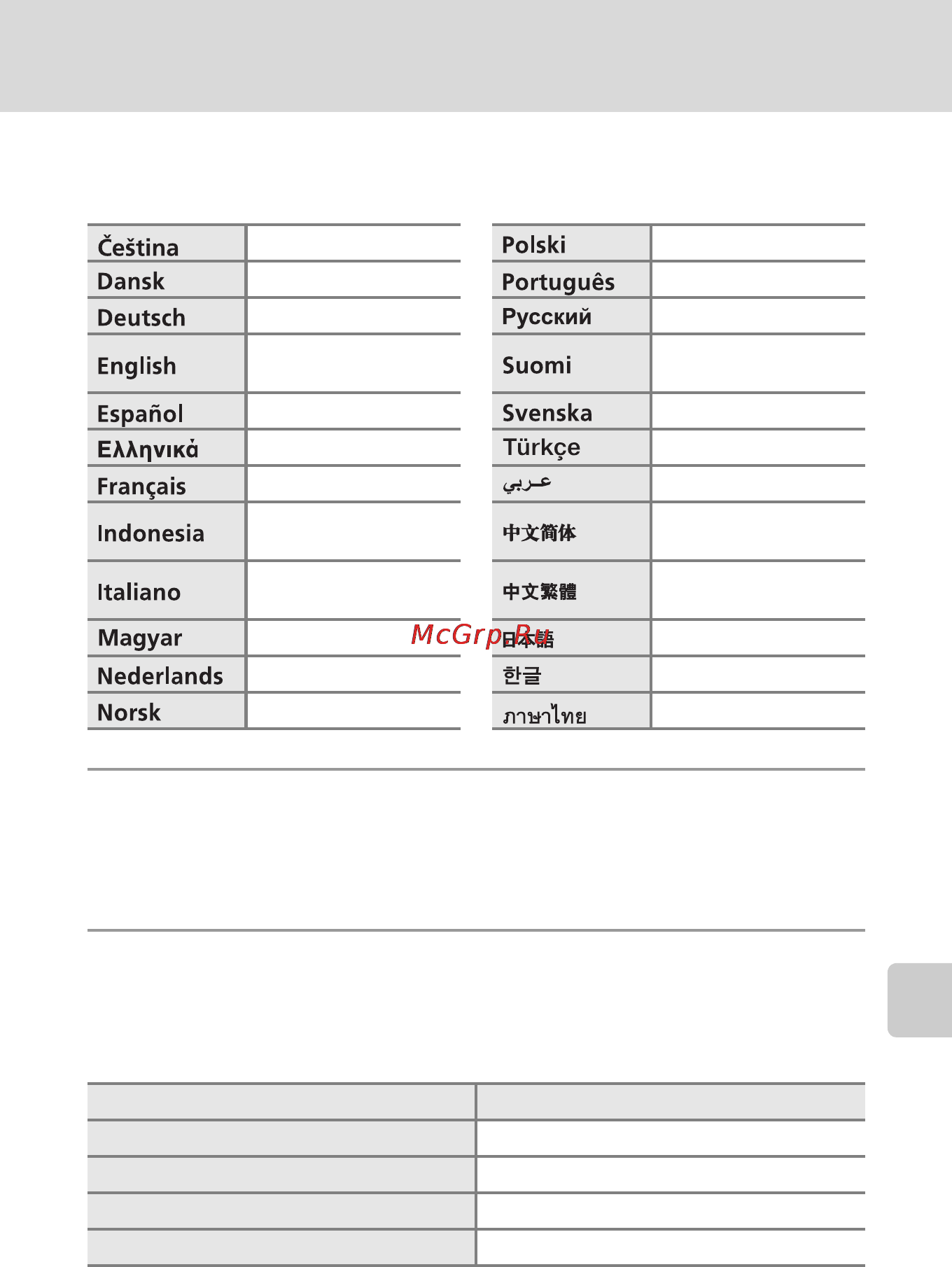Nikon COOLPIX S610 [125/151] Язык language