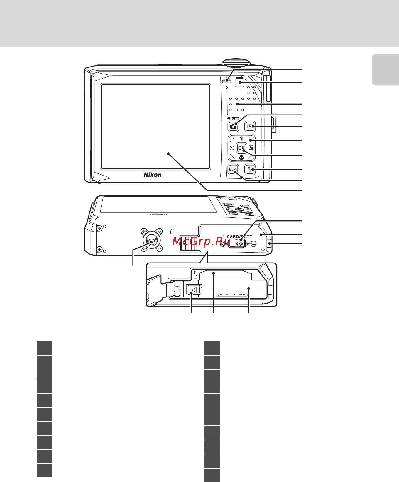 Nikon COOLPIX S1000PJ [17/184] Основные элементы фотокамеры