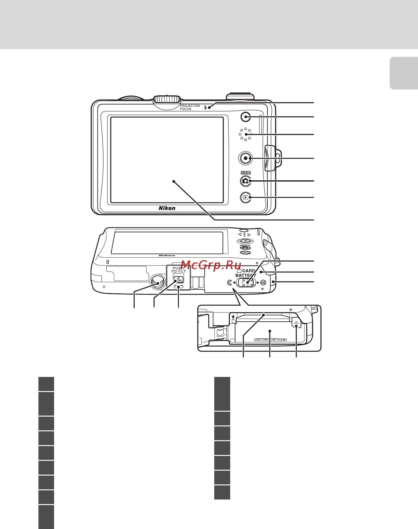 Nikon COOLPIX S1100PJ [19/216] Основные элементы фотокамеры