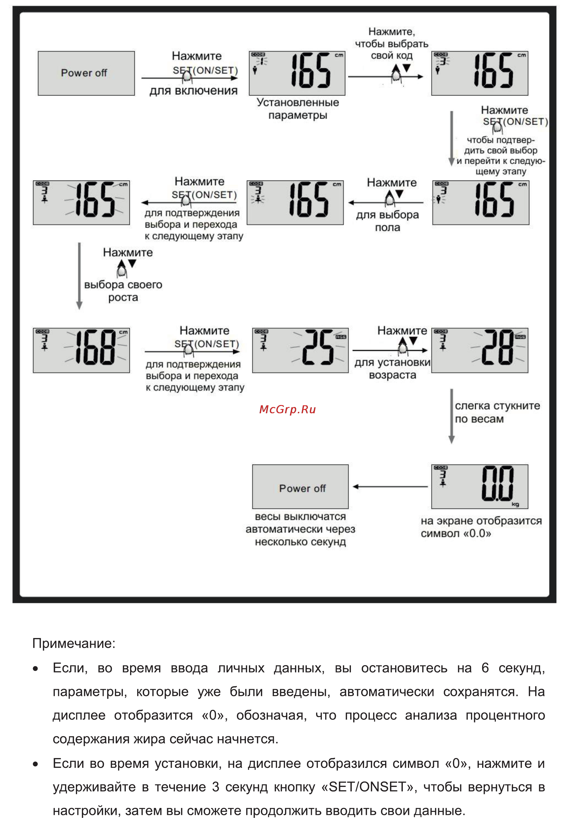 Leran EF961 S32 [8/13] Примечание