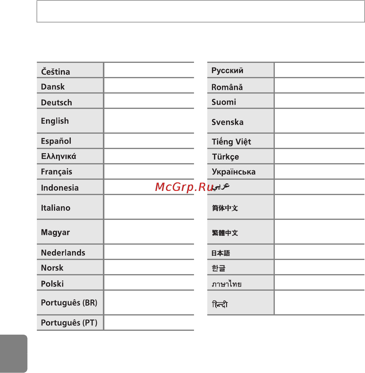 Nikon COOLPIX S1200PJ [190/228] Язык language