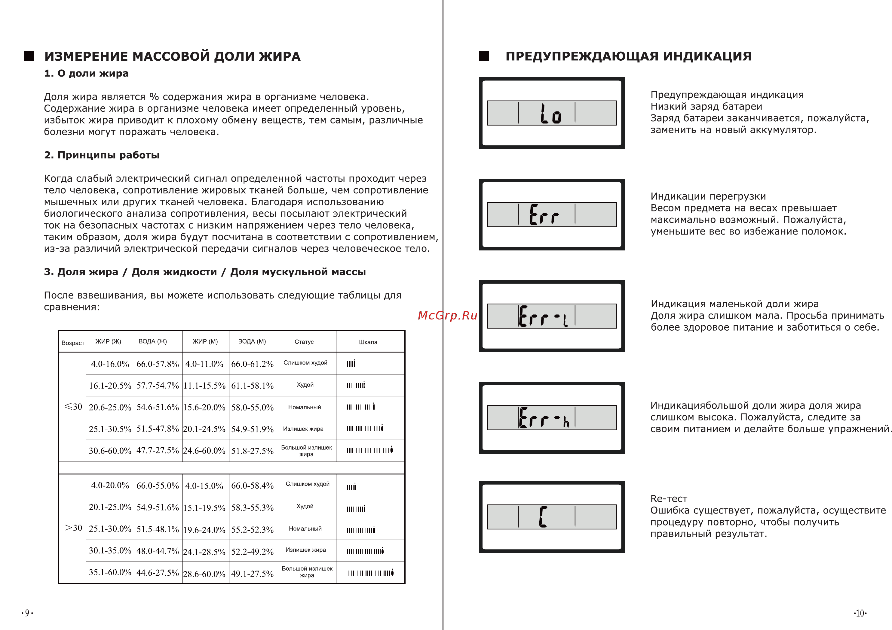 Leran EF912 S 23 [6/6] Принципы работы