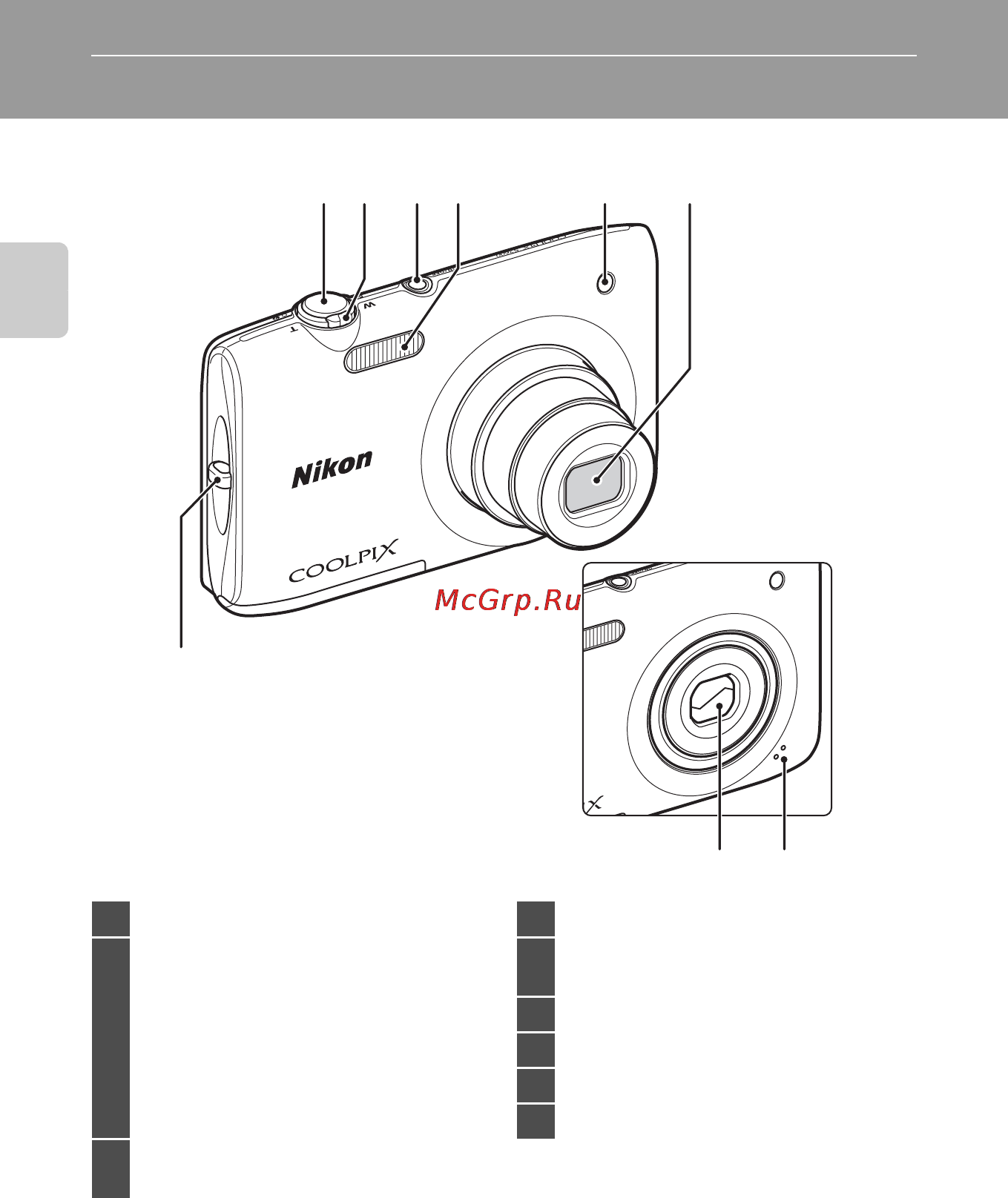 Nikon COOLPIX S2600 [18/198] Основные элементы фотокамеры