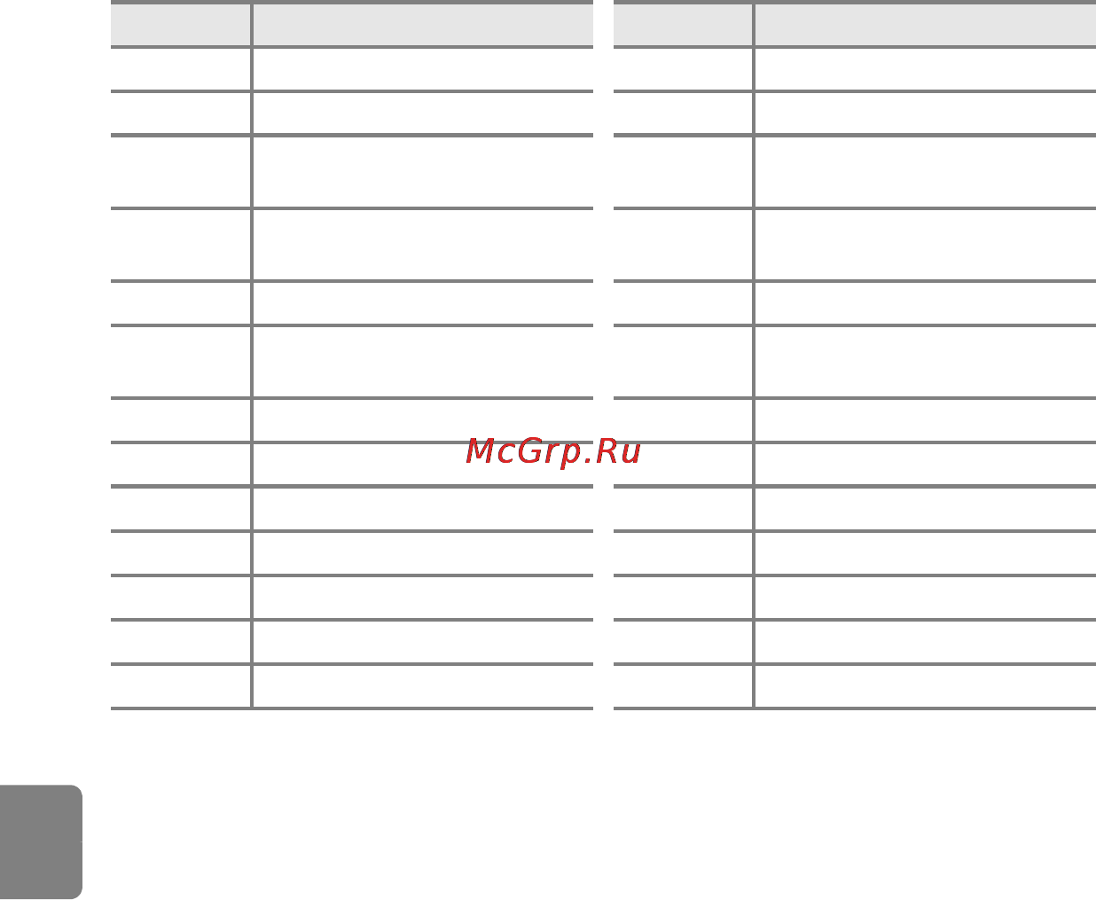 Nikon COOLPIX S3200 [156/204] Меню настройки