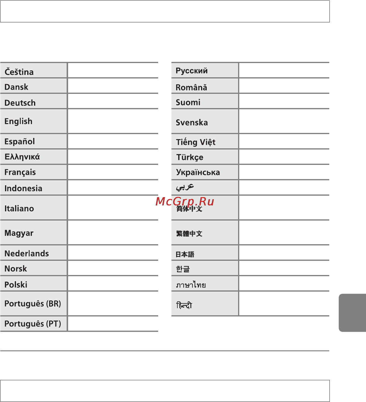 Nikon COOLPIX S3200 [165/204] Язык language
