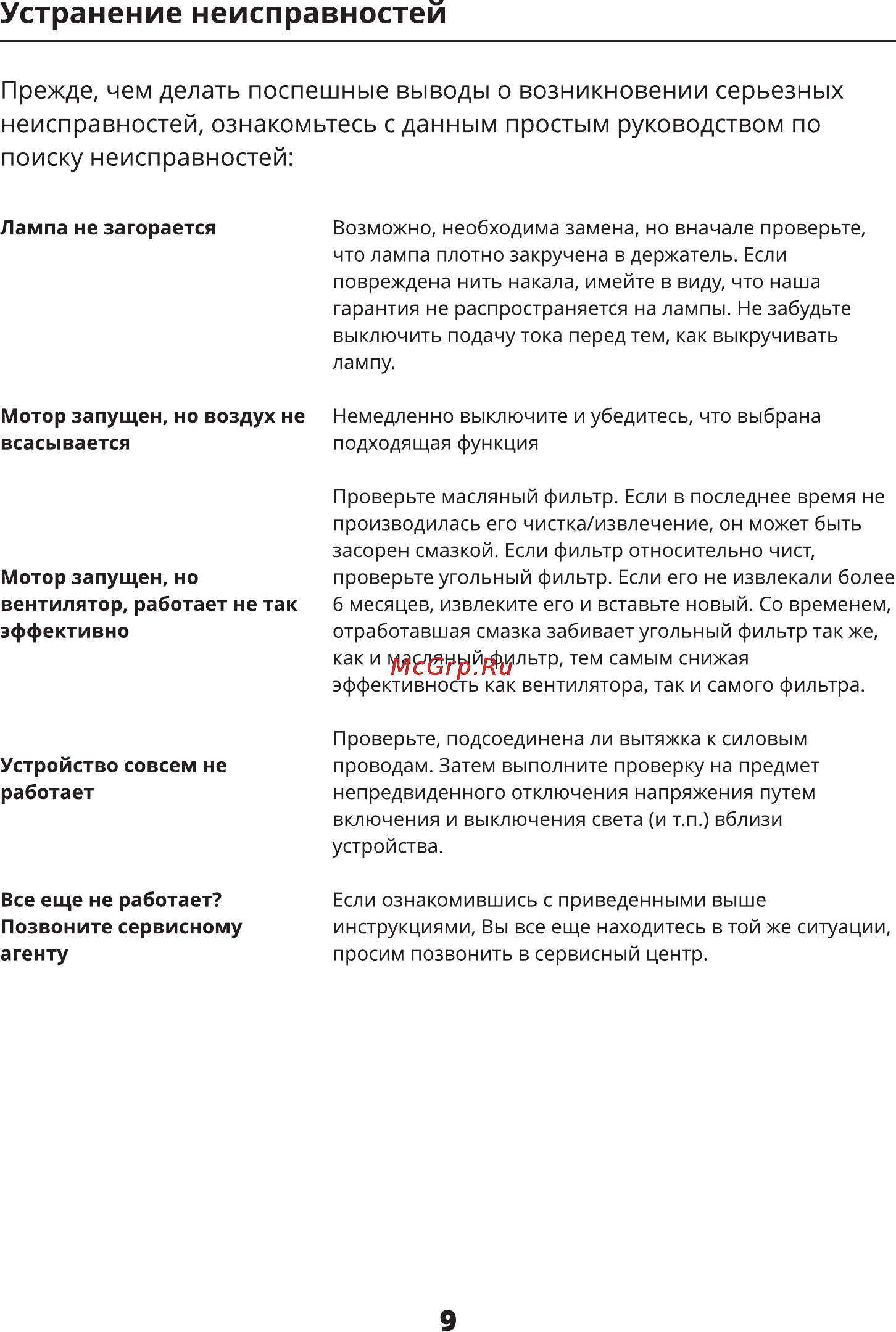 Leran LH 2603 60 WG [12/15] Устранение неисправностей