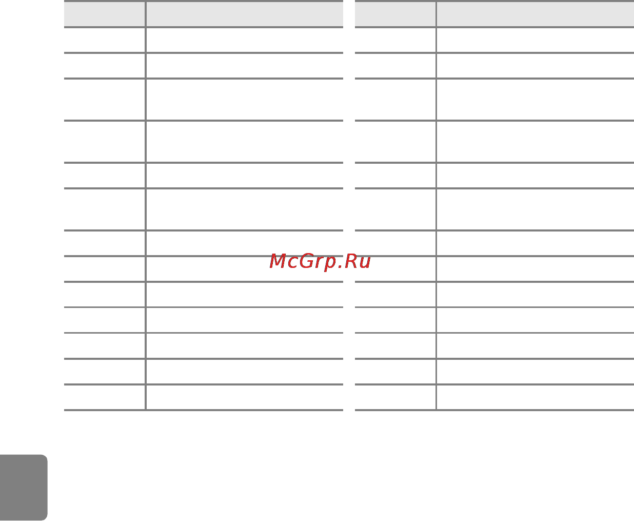 Nikon COOLPIX S3300 [156/204] Меню настройки