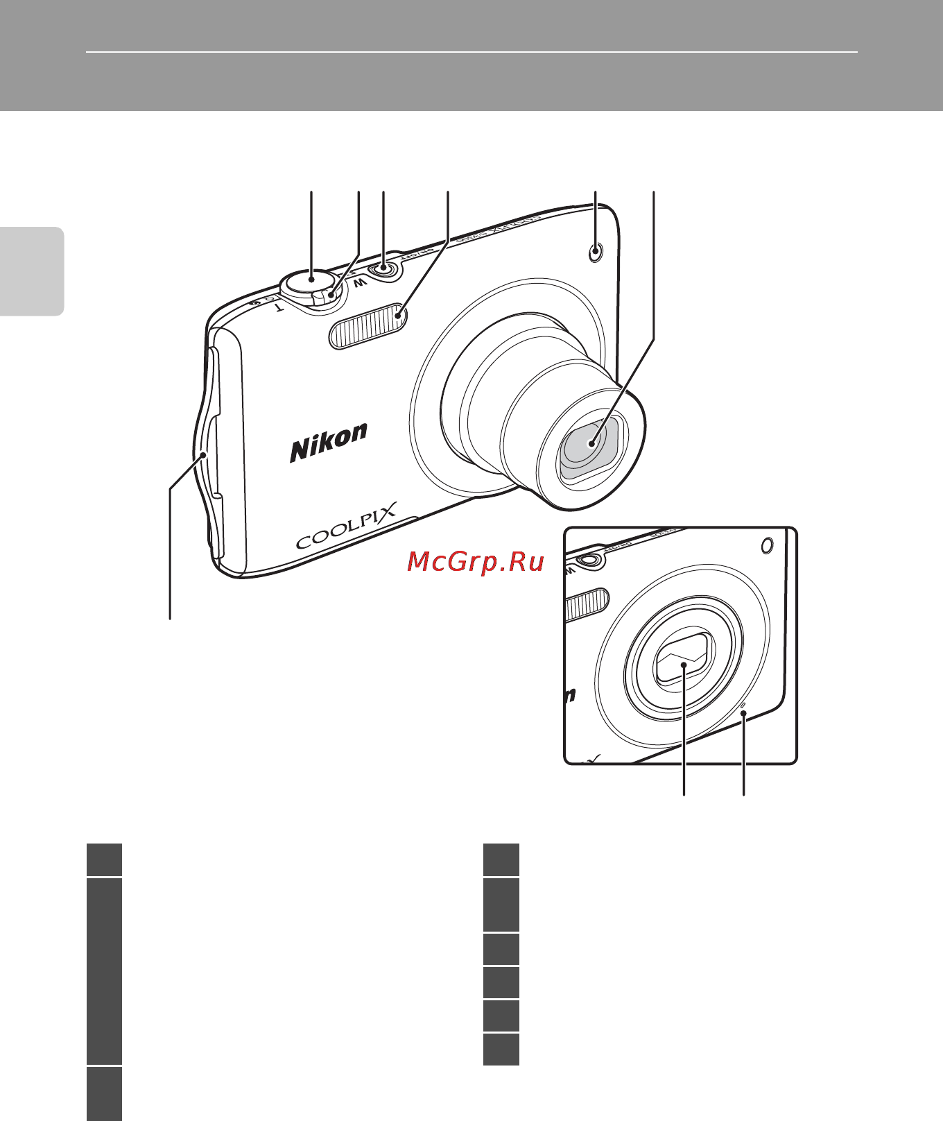Nikon COOLPIX S3300 [18/204] Элементы и основные операции фотокамеры
