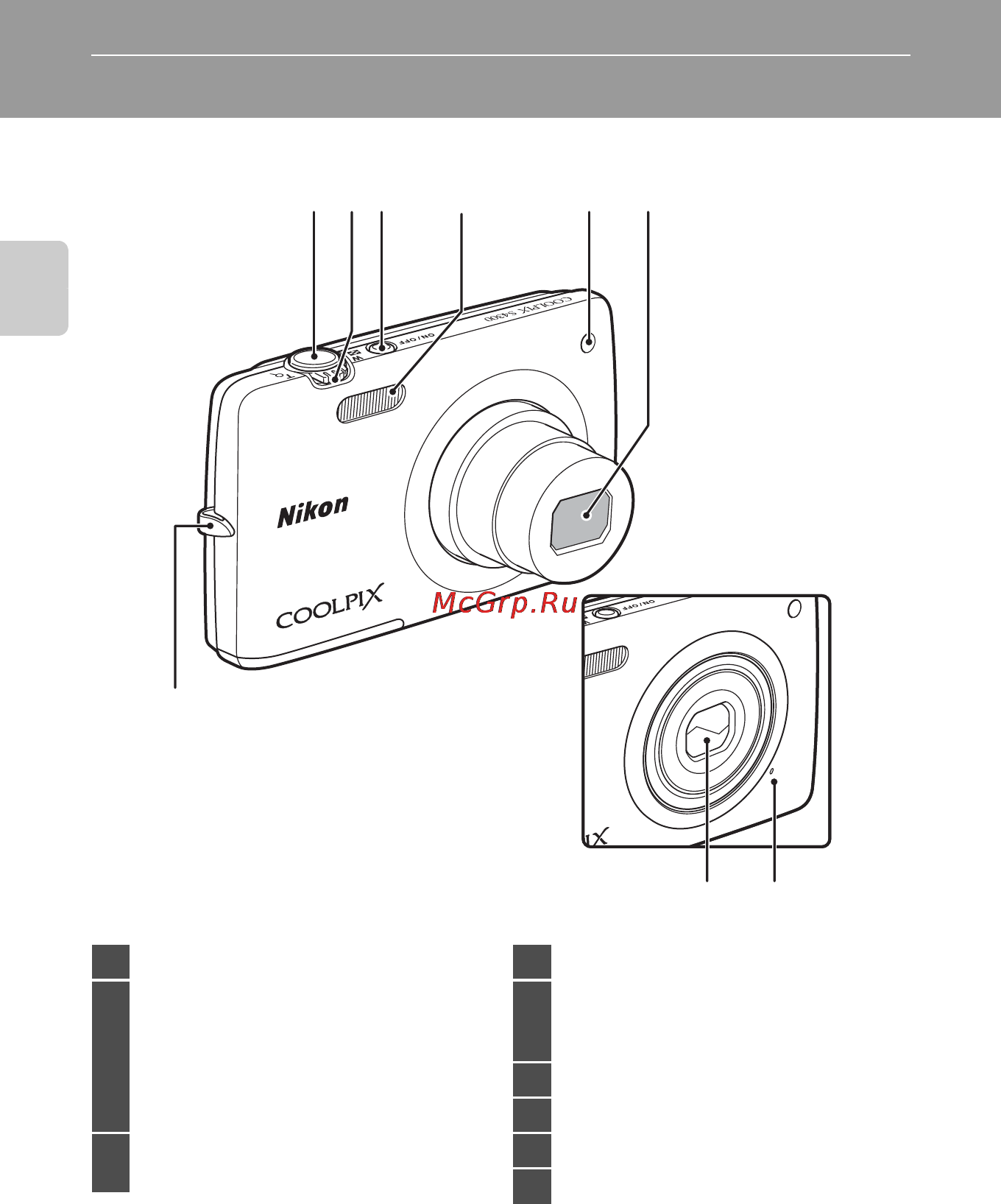 Nikon COOLPIX S4300 [20/224] Корпус фотокамеры