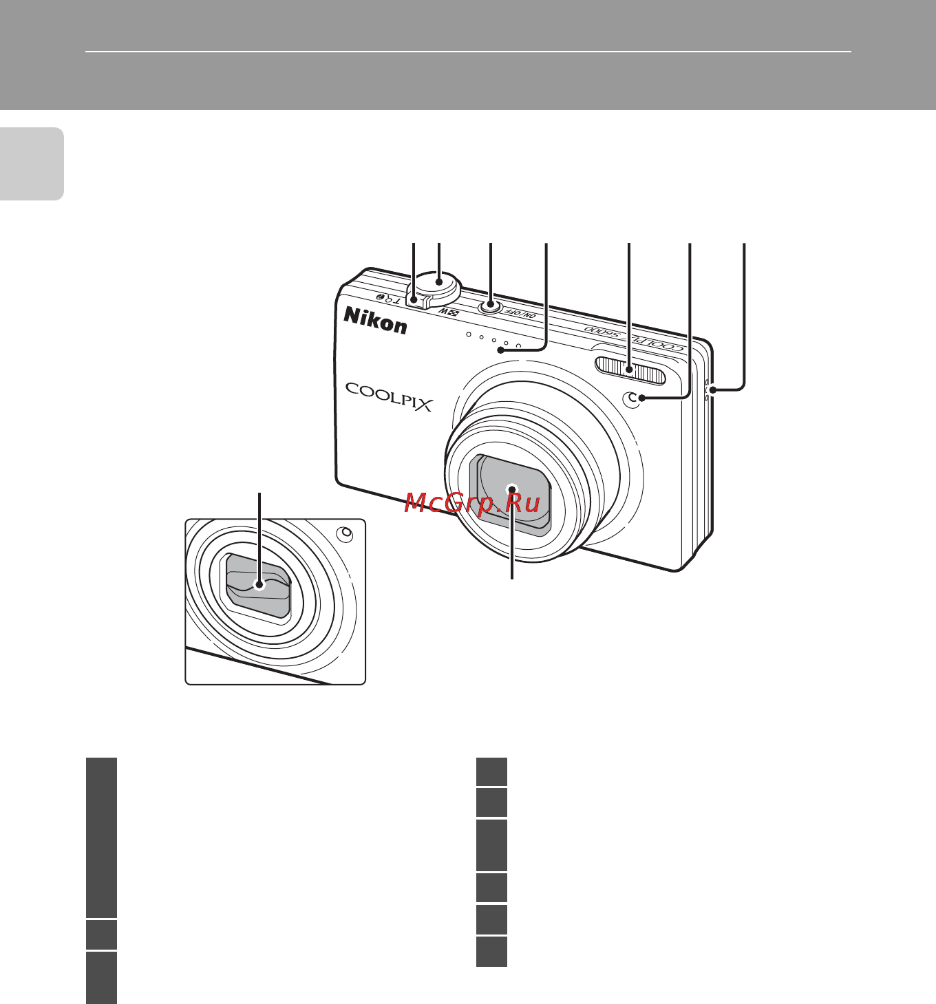 Nikon COOLPIX S6000 [16/180] Основные элементы фотокамеры