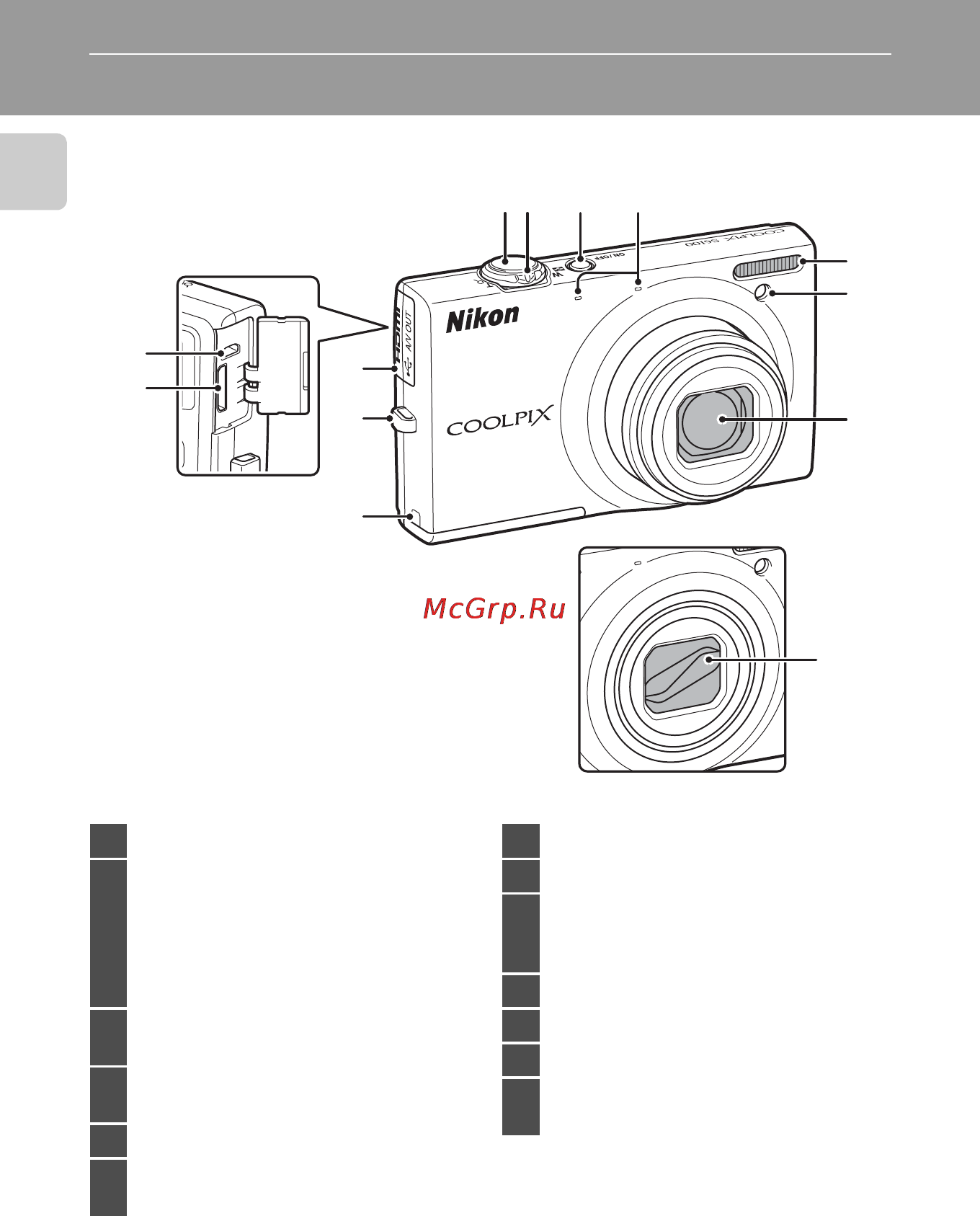 Nikon COOLPIX S6100 [16/216] Основные элементы фотокамеры
