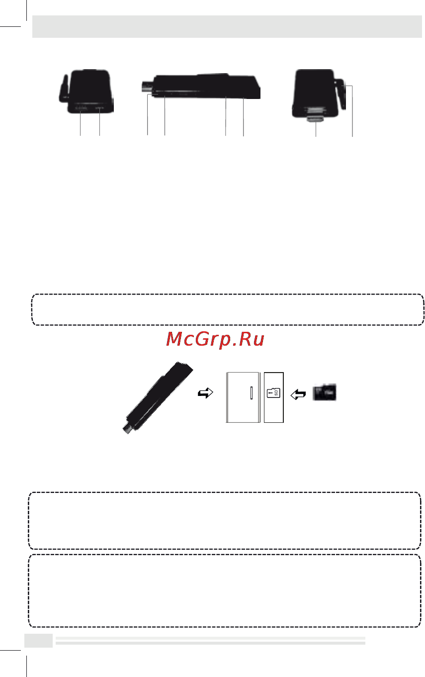Akai SM-502M [7/30] Органы управления устройством