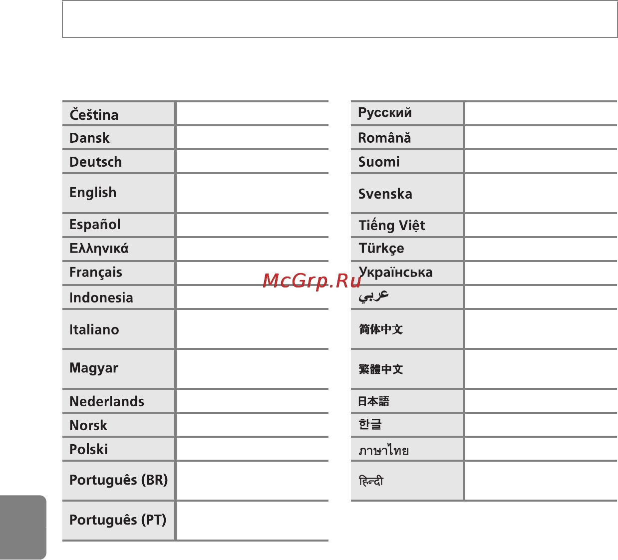 Nikon COOLPIX S6300 [192/232] Язык language
