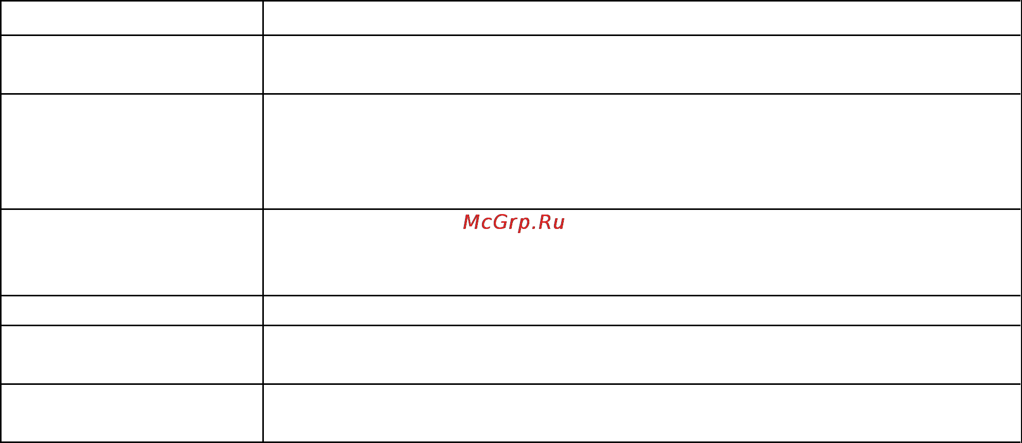 Leran MO 120 IX Инструкция по эксплуатации онлайн [7/20] 90972