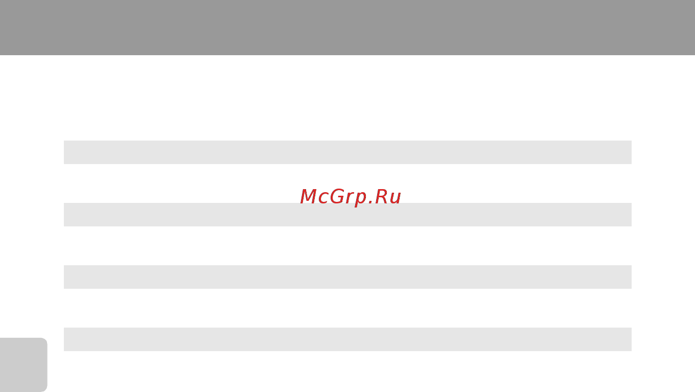 Nikon COOLPIX S6400 [100/280] Режим просмотра можно изменять в зависимости от типа изображений которые требуется просмотреть
