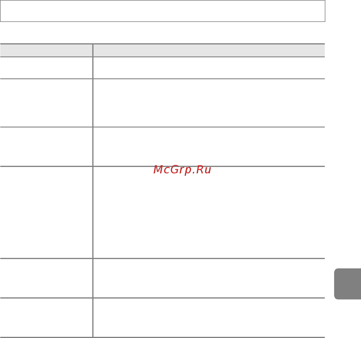 Nikon COOLPIX S6400 [183/280] Непрерывная съемка