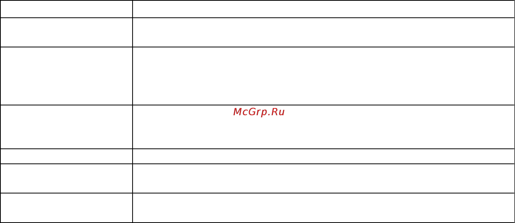 Leran MO 225 IX Инструкция по эксплуатации онлайн [7/20] 90975