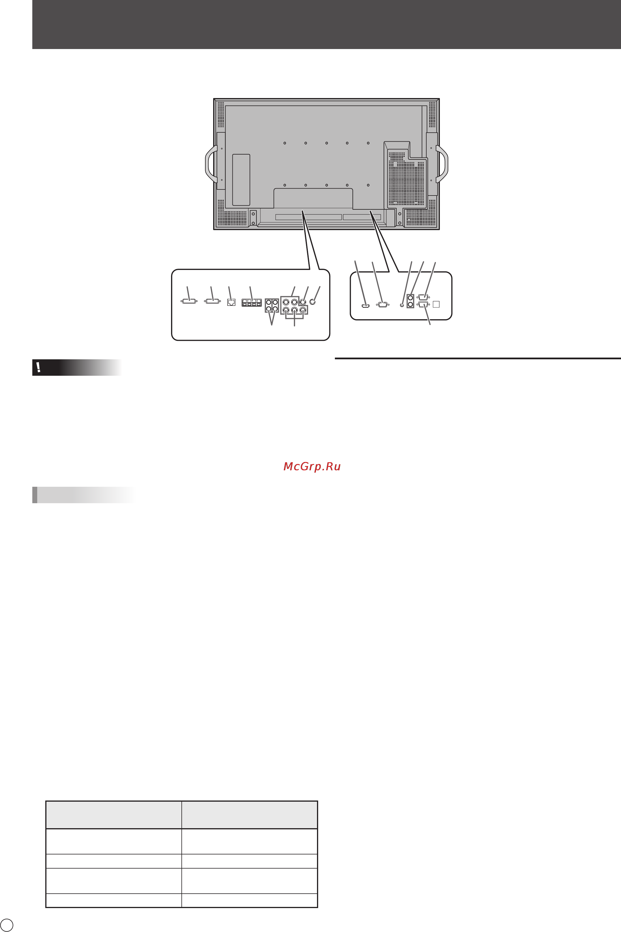 Sharp PN-E471 [10/64] Connecting peripheral equipment