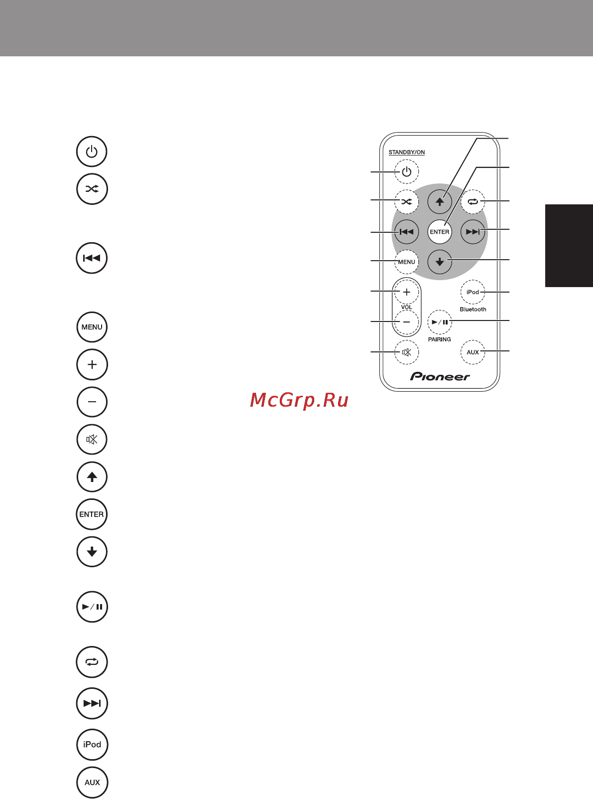 Pioneer XW-BTS3-W [27/88] Italiano
