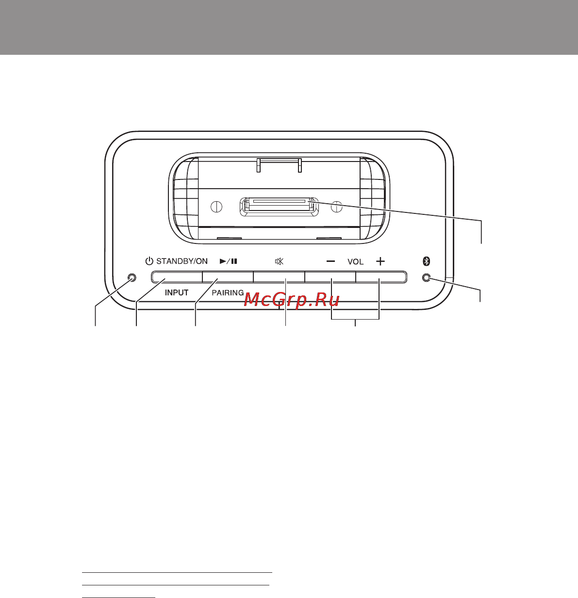 Pioneer XW-BTS3-W [8/88] Bezeichnungen und funktionen der teile