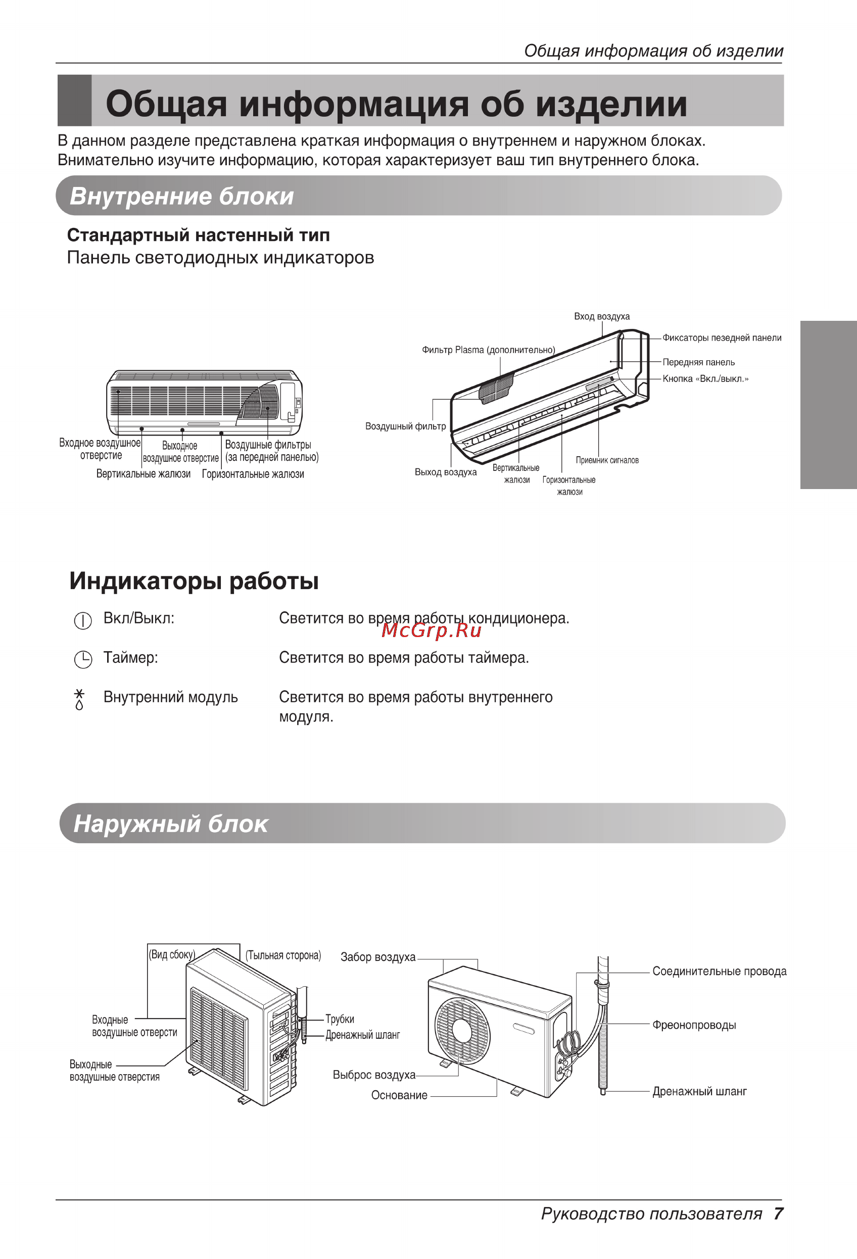 LG HSNH076QPA0 Инструкция по эксплуатации онлайн [25/36] 90984