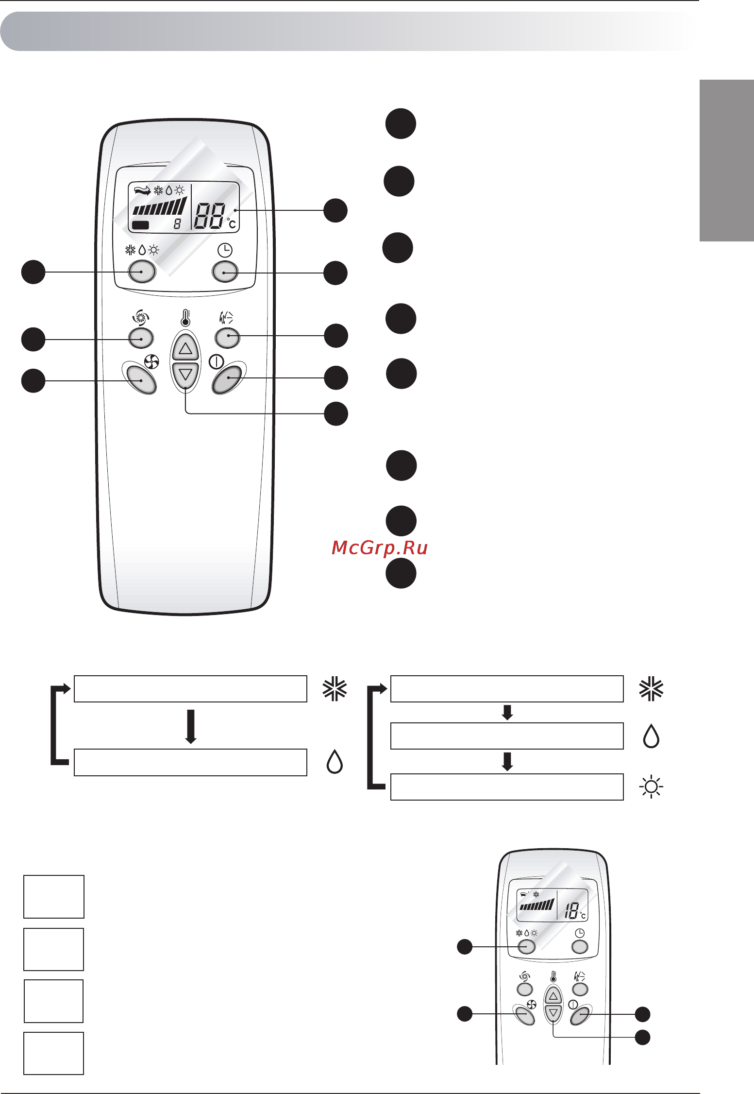 LG HSNH076QPA0 [9/36] Indoor fan speed selection button